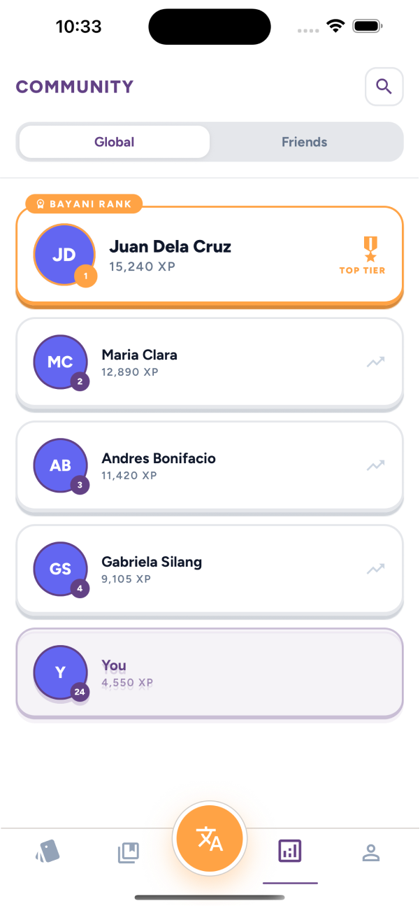 Real local Filipino conversations shown in Wika app Real local Filipino conversations shown in Wika app